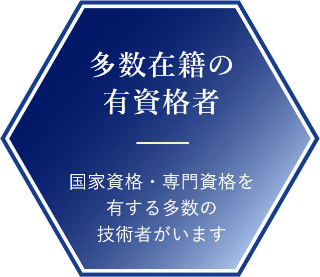 多数在籍の有資格者